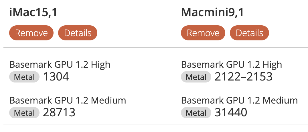 BasemarkGPU